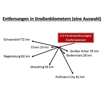 Cu-ferienwohnungen - Nur Fuer Urlaubsgaeste *